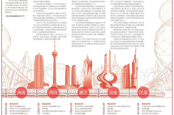 川观新闻丨全国政协委员费功全:培育新质生产力,以创新激活经济发展新动能